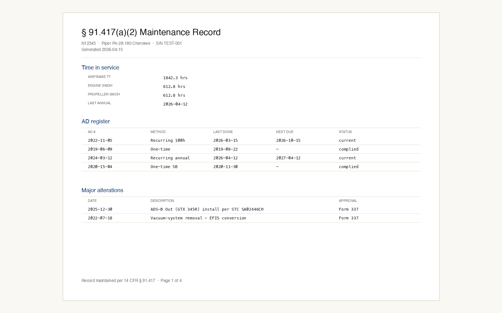 Cumulative § 91.417(a)(2) PDF page: time in service, AD register, major alterations.